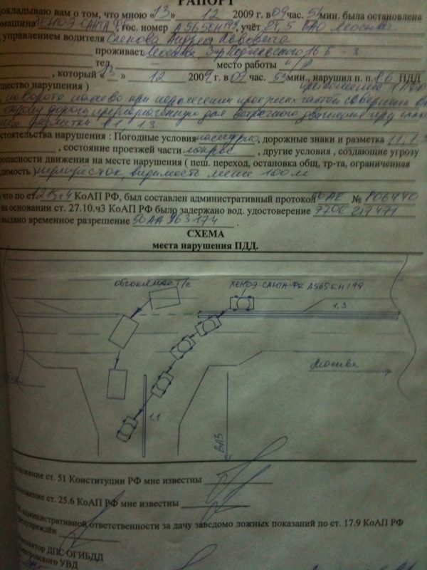 Рапорт о выявлении административного правонарушения образец