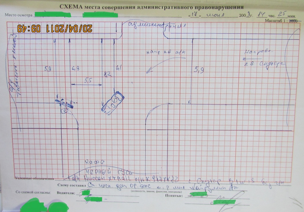 План схема омп