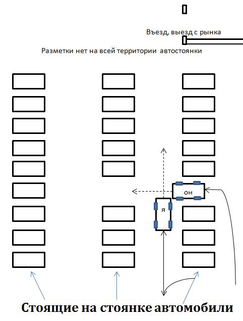 Схема дтп на парковке