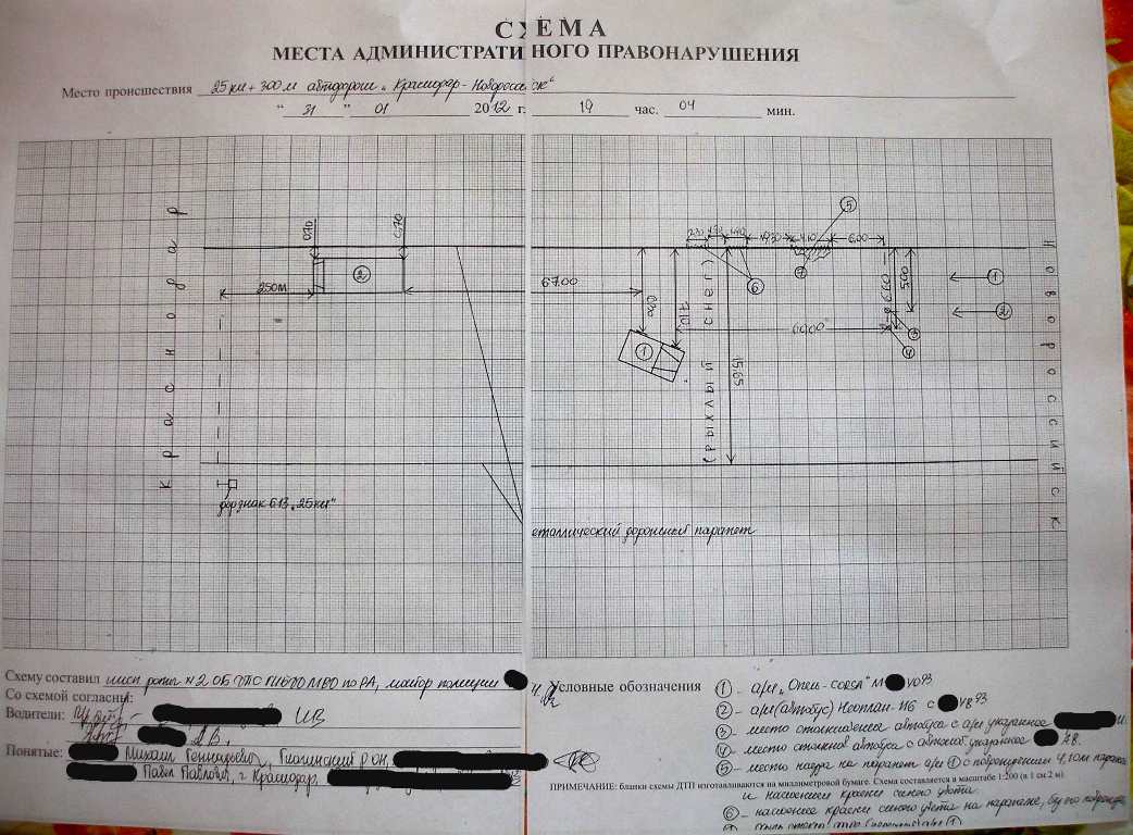 Схема дтп обязательно составляется или нет