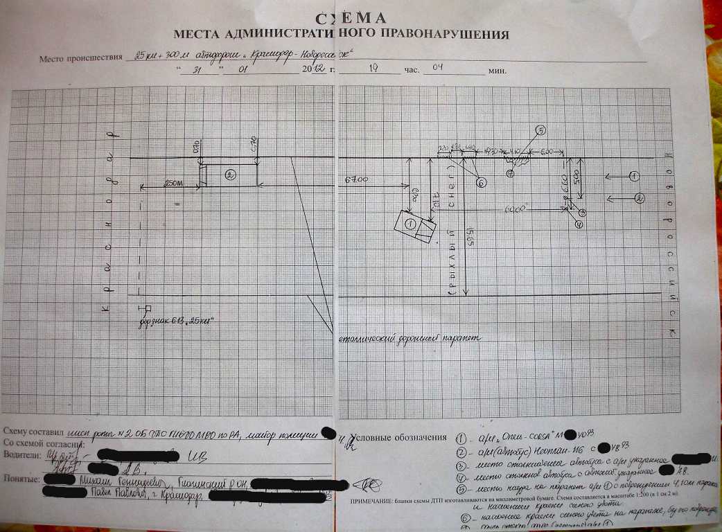 После совершения административного правонарушения