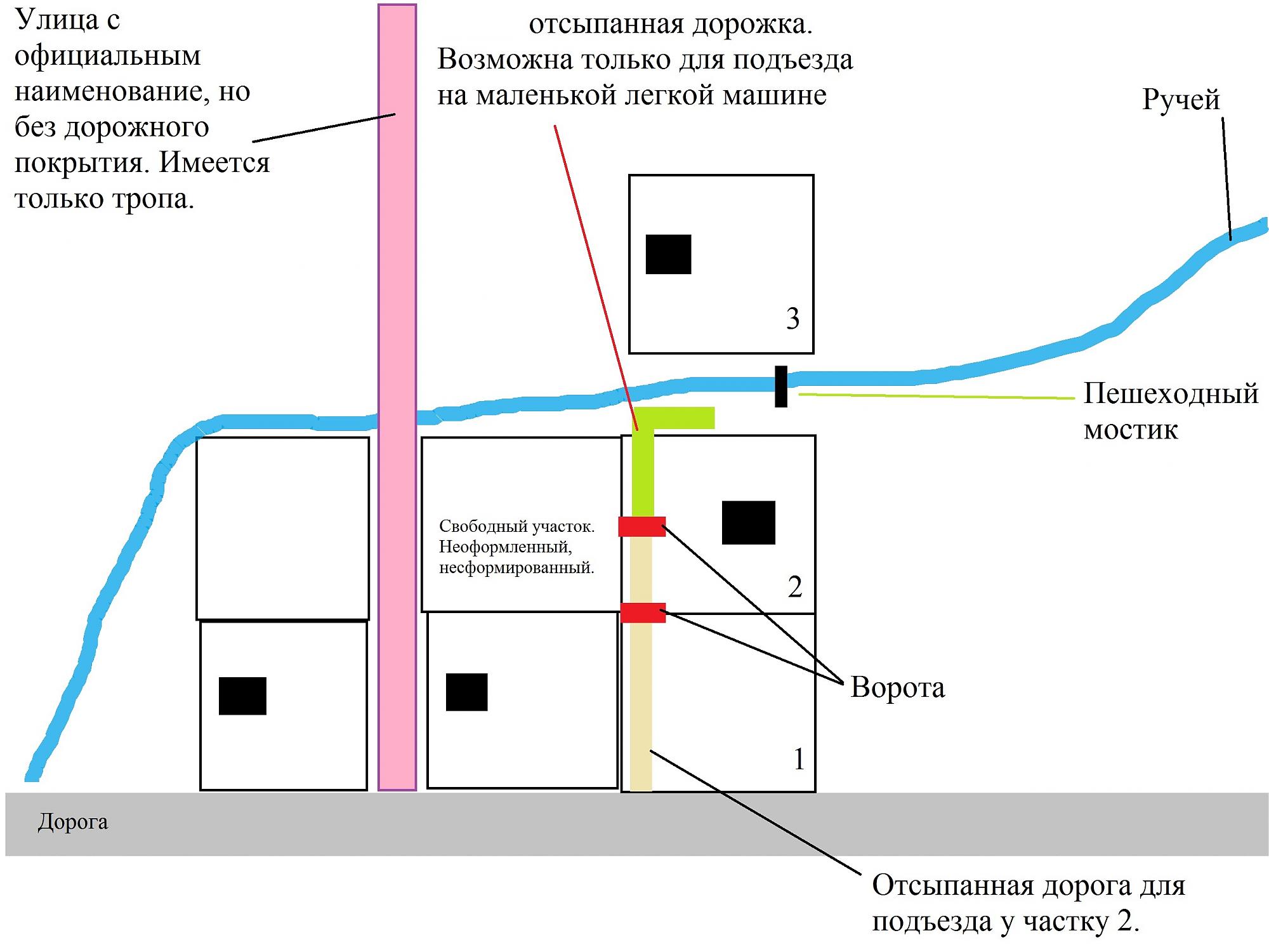 В соответствии с утвержденной схемой
