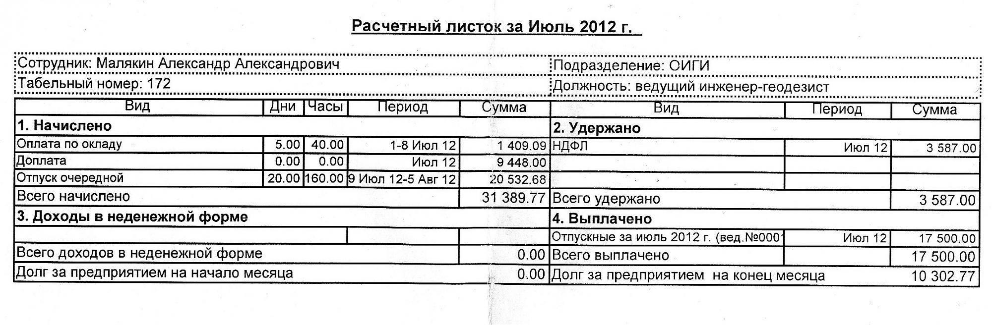 Что значит расчетный лист. Расчетный лист работника по заработной плате. Расчетный листок начисления зарплаты. Расчётный лист по зарплате образец заполнения. Расчётные листы по заработной плате образец.