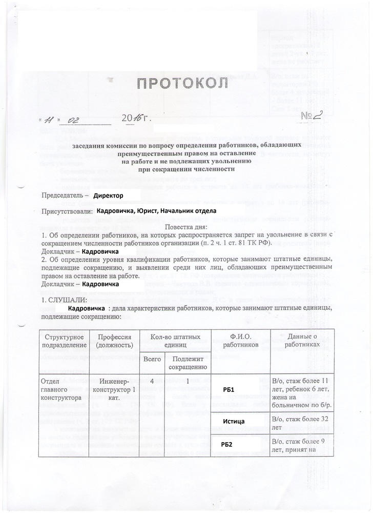 Образец протокол комиссии по сокращению численности или штата образец