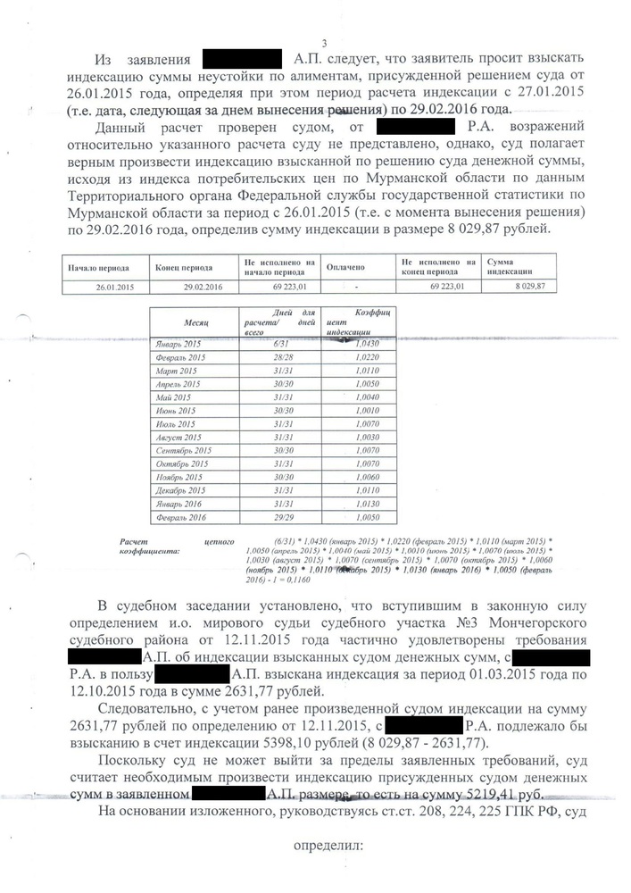 Заявление об индексации присужденных сумм в порядке ст 208 гпк рф образец
