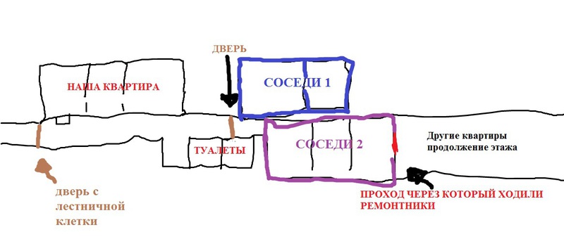 схема ремонта квартиры.jpg