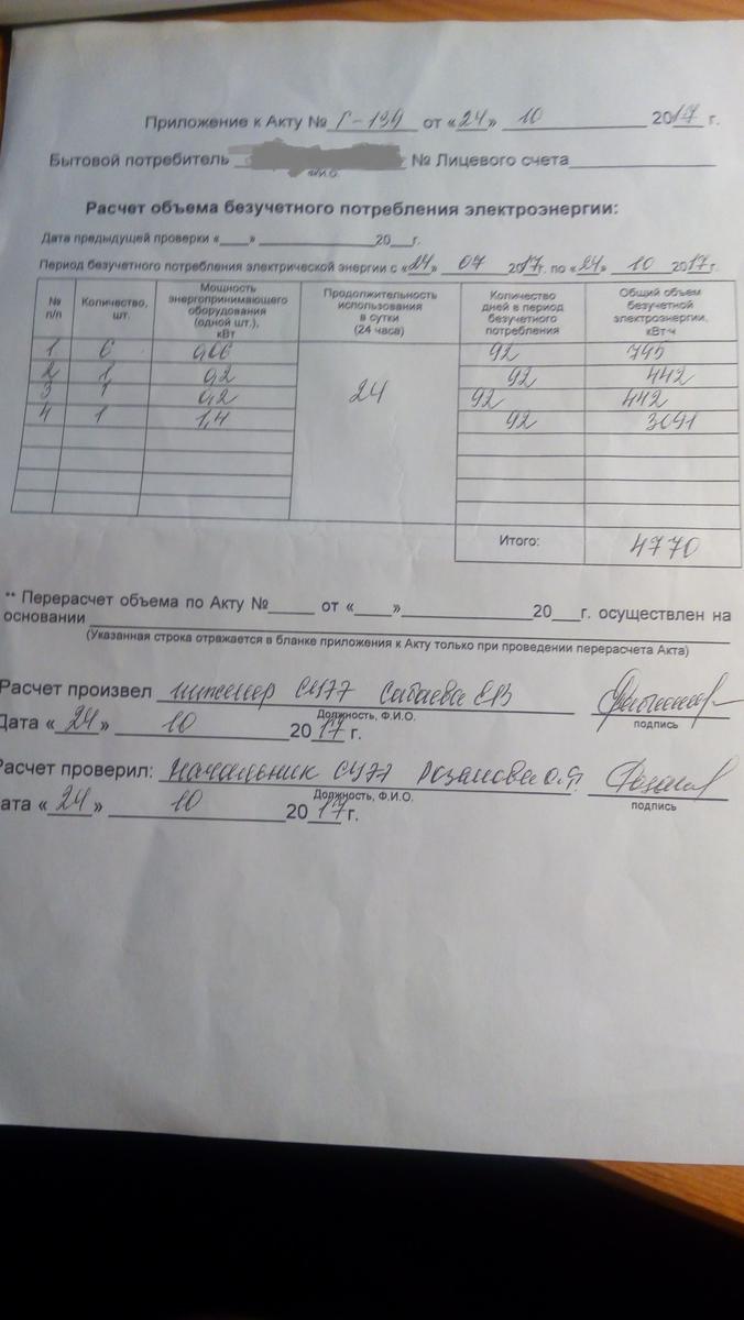 Образец акт опломбирования