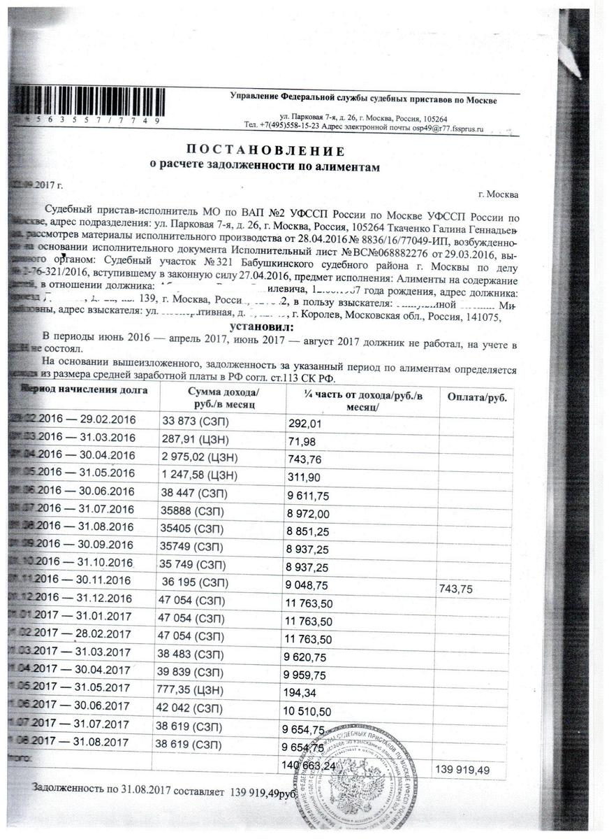 Расчет задолженности по алиментам судебным приставом. Справка о задолженности по алиментам у судебных приставов. Справка приставам о сумме задолженности по алиментам. Постановление о расчете задолженности по алиментам. Справка приставам о задолженности по алиментам.