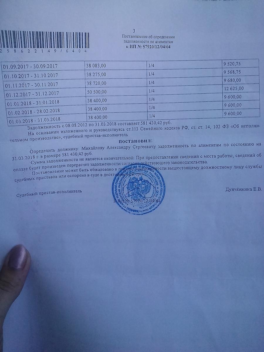 Постановление о расчете задолженности по алиментам образец