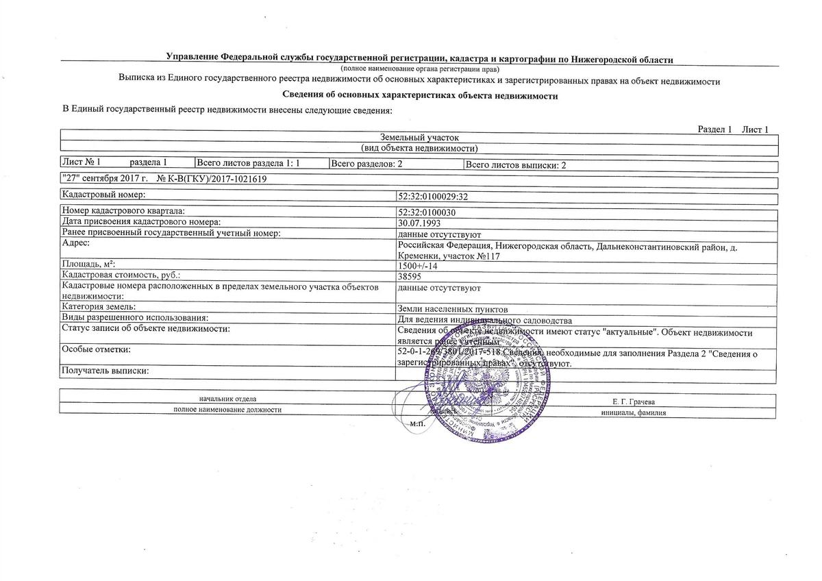 Карта егрн миасс